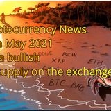 Cryptocurrency news 11th May 2021