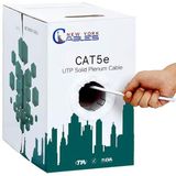 All You Wanted To Know About Cat5e Cables