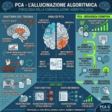 72 | L'oracolo ha le allucinazioni: perché le AI mentono