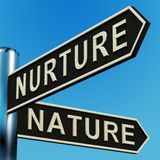 Understanding Socialisation & Nature Vs Nurture (STUDENT SPECIAL)
