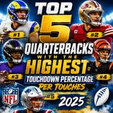 Top 5 NFL QB TD Percentage of 2026 Countdown
