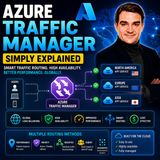 Azure Traffic Manager - Simply Explained
