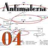 04 - La formazione dell’Antimateria