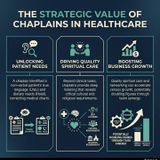 The Unexpected Impact of Chaplaincy: Bridging Gaps and Boosting Busines