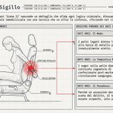 Il Podcast di Radio Bologna 24 - Il mistero dell`omicidio di Alessandra Vanni - Rapina o Rituale?-