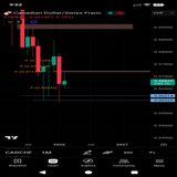 Indie Artist GoodTimez  https://x.com/cuongtruong1982 Episode #2446