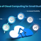 The Advantages of Cloud Computing for Small Businesses in Albany