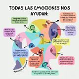 Competencia socioemocional ... conoce al equipo 4