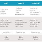 Prenota il kit online sul Digital Customer Service!