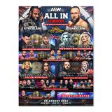 AEW All In London review