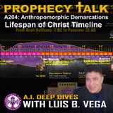 A204: LIFESPAN OF CHRIST TIMELINE