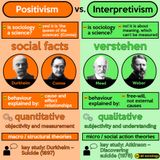 Understanding Positivism and Interpretivism (RE-RELEASE)
