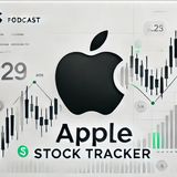 Title: Exploring Apple's Stock: Navigating Growth, Innovation, and Competitive Landscape