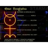 The Helios Biblios Hour :  Feminine & Male Imbalances Junk DNA