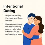 Intentional Dating_ Finding Purpose in Love