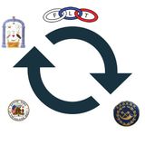 How have our fraternal orders changed