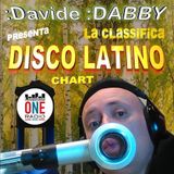 DISCO LATINO il giovedi si balla Latino Americano - del nostro Davide Dj