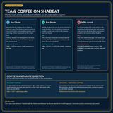 The Sabbath Tea Debate: