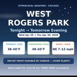 Hyper local weather 4-29-26: West Ridge Weather Update-