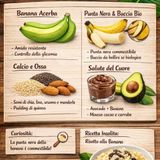 Banane e alimentazione naturale: benefici, curiosità e abbinamenti intelligenti