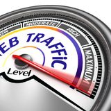 Getting Website Traffic but No Qualified Leads Here Is What Could Be Wrong