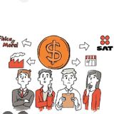 Cédula de situación fiscal de persona física con régimen de actividad empresarial y profesional, además de las estrategias fiscales