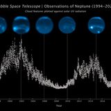 The mystery of Neptune’s disappearing clouds