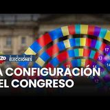 ¿Cómo podría quedar el Congreso de Colombia Análisis de las elecciones legislativas  Pulzo