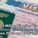 Over 1.3 Million Nigerian Visa Applications Turned Down by the UK Between 2005 and Early 2026