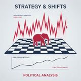 The Polling Panic Myth