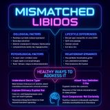Understanding Mismatched Libidos