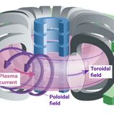 Australia’s first nuclear fusion reactor