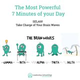LA 077: SELAH! Take Charge of Your Brain Waves