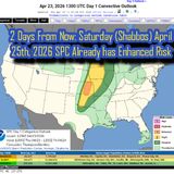 Shabbos: Severe Saturday Looms: Enhanced Risk for Central Plains