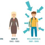 038 Why Boomers Ignore Insults From Millennials and Younger