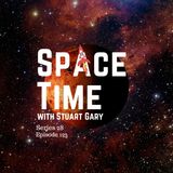 Hidden Hazards: Unmasking Earth's Threat from Invisible Asteroids