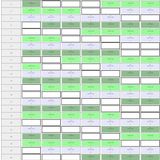 Los cambios de ciclo en la Seguridad Privada