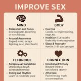 Enhancing Intimacy Through Connection