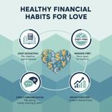 Financial Red Flags and Dating No-No's