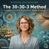 30-30-3 Method - Your First Day: Meals, Science, and the Gut-Hormone Reset Explained