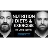 The Science of Eating for Health, Fat Loss & Lean Muscle _ Dr. Layne Norton