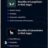 Benefits of Using LangChain and LlamaIndex for RAG Apps