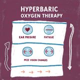Hyperbaric Oxygen Therapy Side Effects: Ear Pain, Vision Blur, and the 1-in-10,000 Truth.