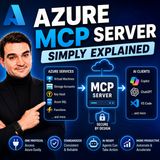 Azure MCP Server - Simply Explained