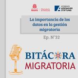 La importancia de los datos en la gestión migratoria. (Ep.32)
