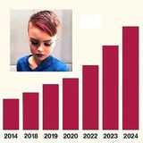 Meglio trans che morti? Il ricatto morale che distrugge i figli