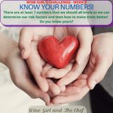 Wine Girl's Healthy Challenge, take a walk while you listen - Week 9 - What's Your Number?