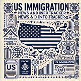 Securing the Immigration Process: USCIS' Biometric Collection for Identity Verification