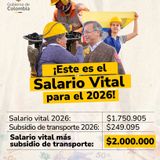 ¿El aumento del salario mínimo es responsable? ¿Populismo? ¿Cálculos electorales?