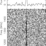 Discovering a fast radio burst in just four days